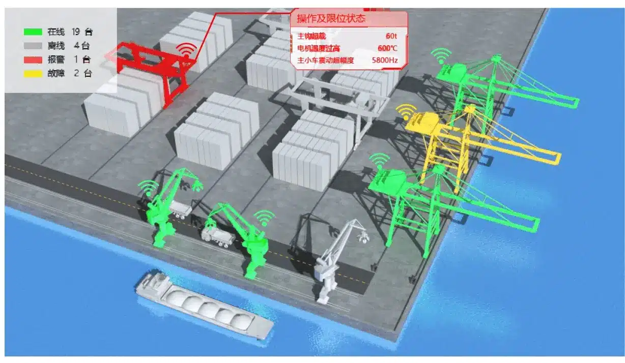 Aperçu de l'interface du système de contrôle de sécurité des portes à quai