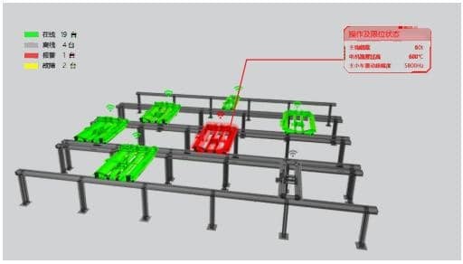 Interfaz general del sistema de control de seguridad de grúas metalúrgicas