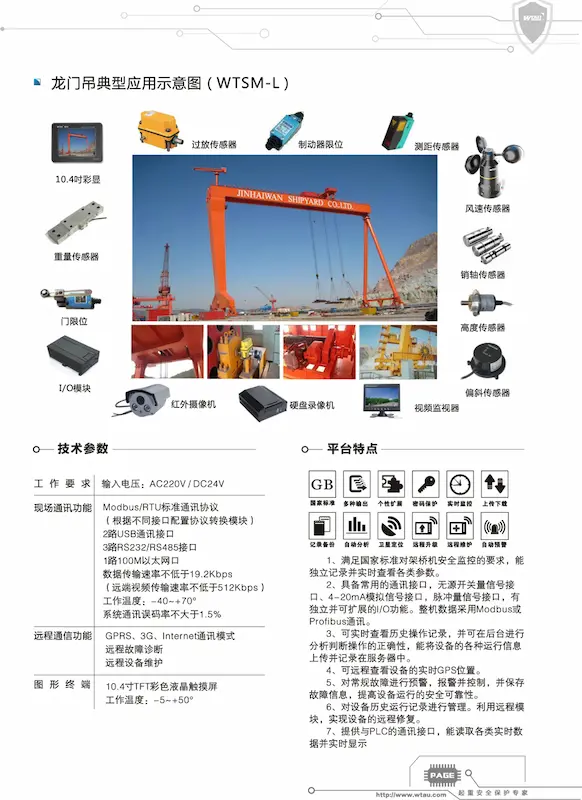 龙门吊安全监控系统