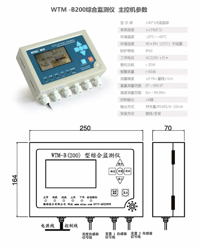 Technical parameters