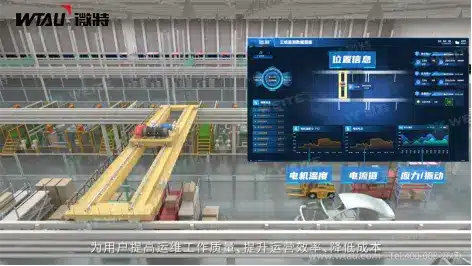 Sistema de monitoreo de seguridad para grúas de puente: sistema inteligente para camiones de techo, conducción y máquina de puente
