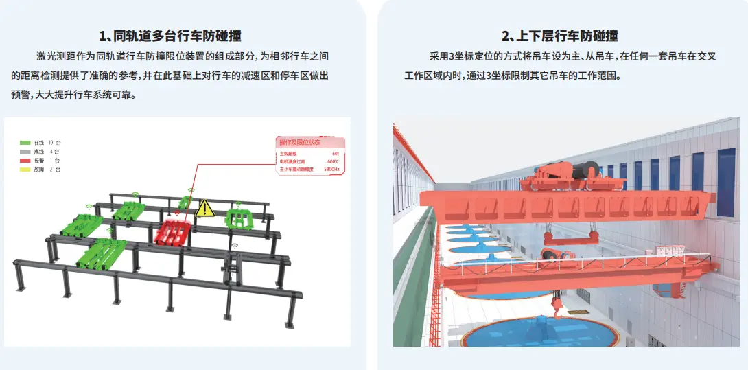 Multiple types of anti-collision systems