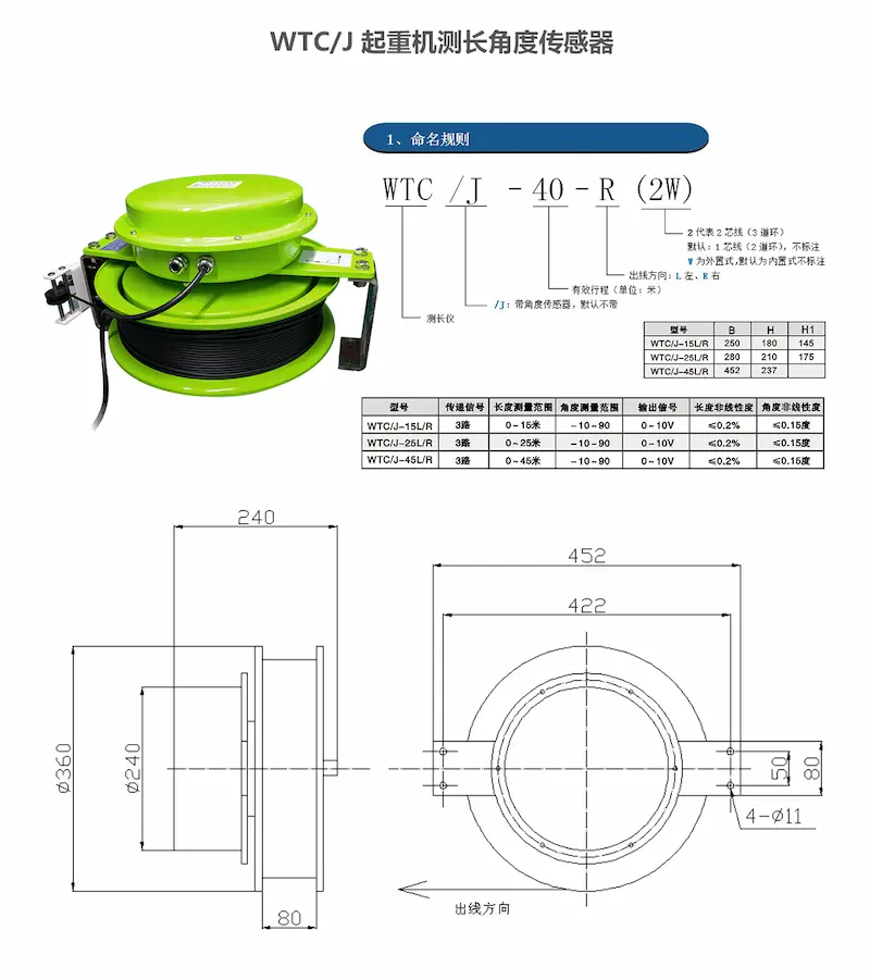 WTC/J length Angle sensor