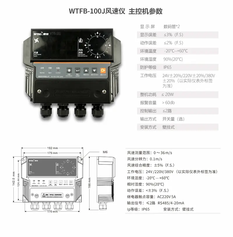 Detailed parameters