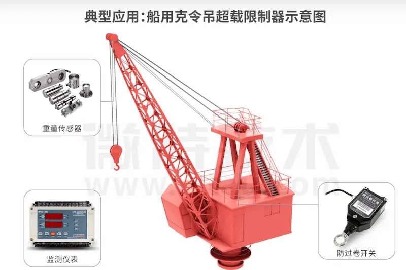 船用超载限制器