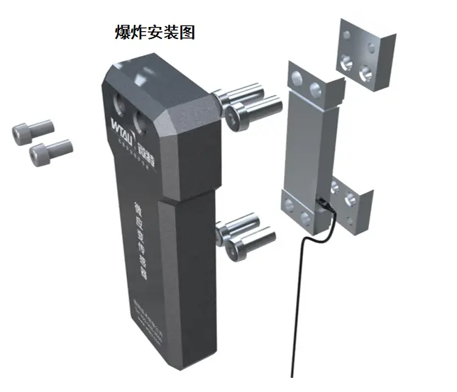 传感器剖析图