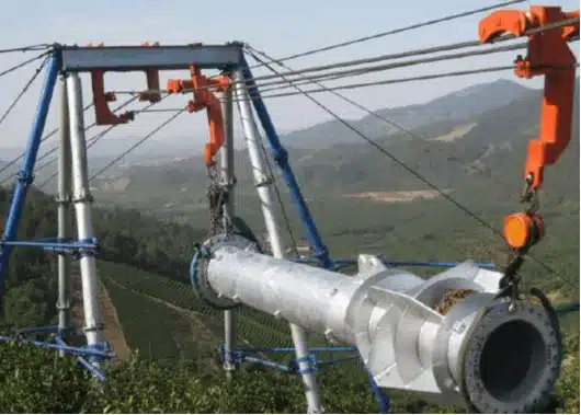 Fret système de surveillance de la puissance de la construction et de transport en téléphérique