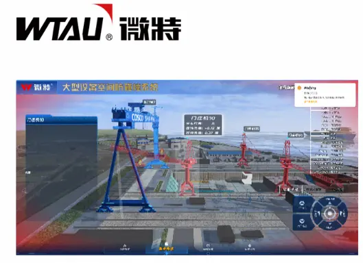 Système anti-collision pour grues de dock et plateforme à distance numérique smart control