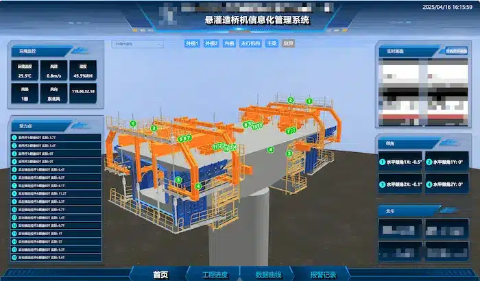 Système d’information pour la machine de construction de ponts et d’irrigation suspendue 