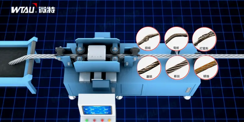 Technologie d’essais non destructifs