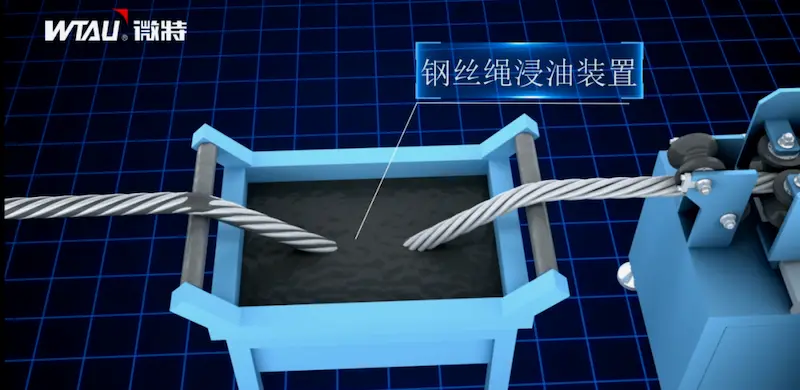 Technologie d’immersion intelligente