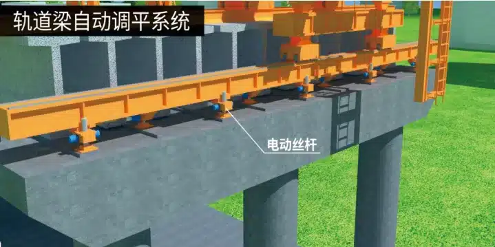 电动支撑丝杆自适应调整