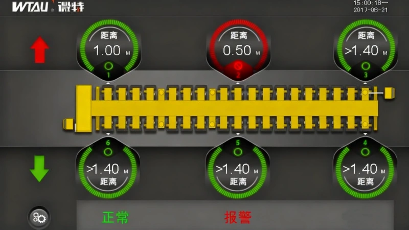 Schéma + système d'interface