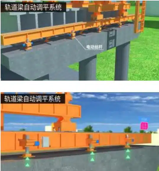 Automatic leveling system of bridge building machine