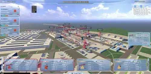 船坞三维防碰撞平台