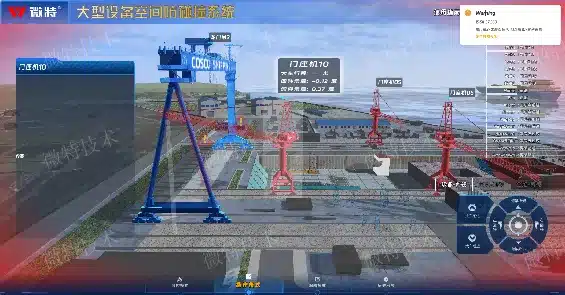 空间算法防碰撞系统