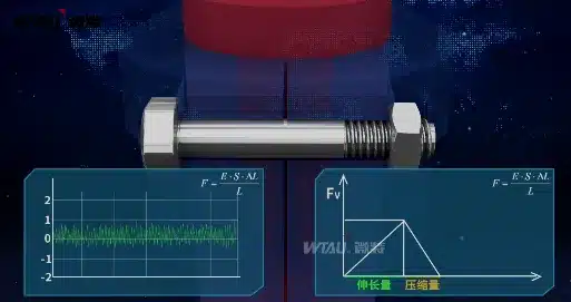 螺栓探伤检测设备工作原理