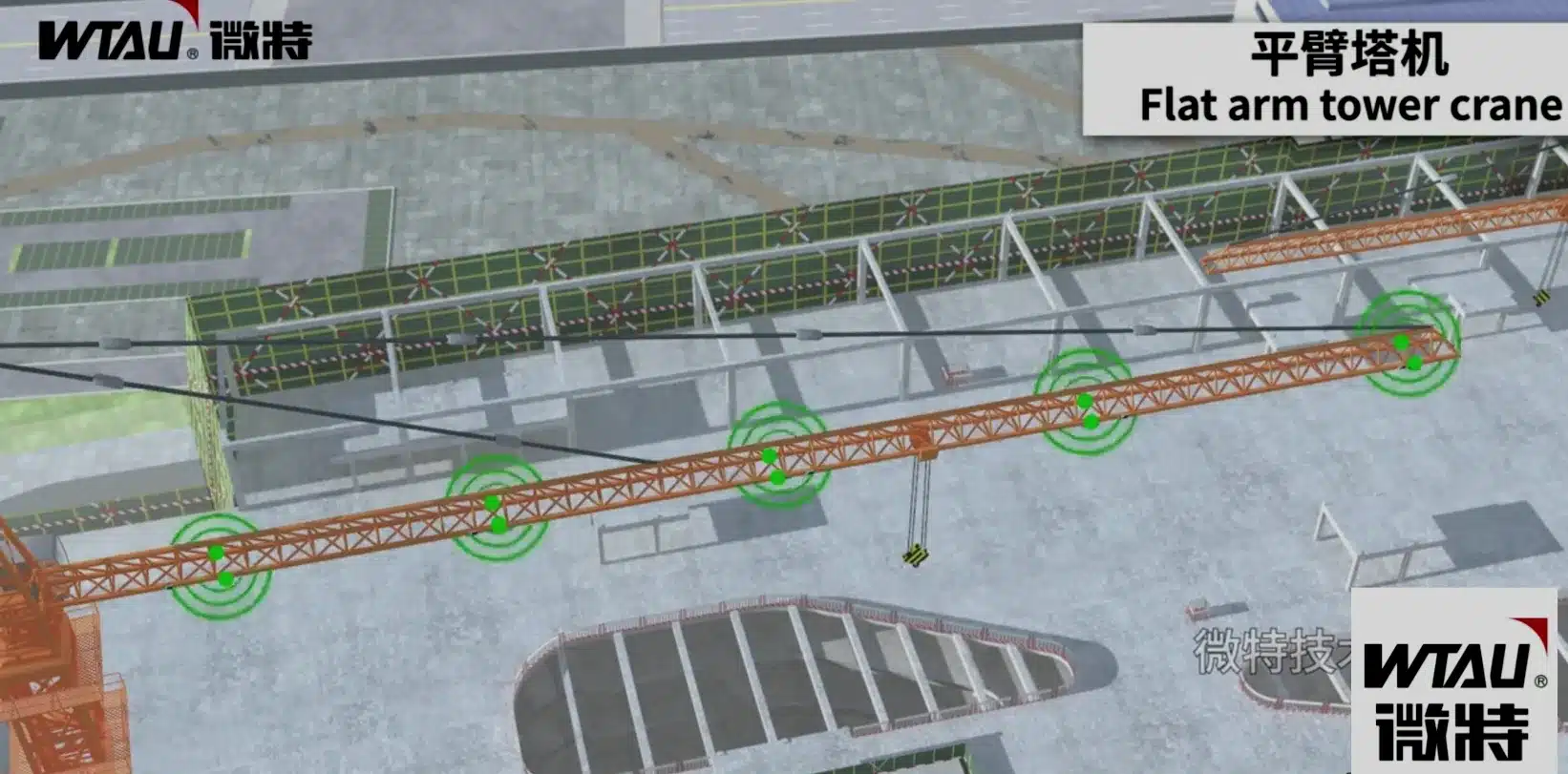 How to choose the anti-collision system of the tower crane? In-depth analysis of three mainstream anti-collision technical solutions