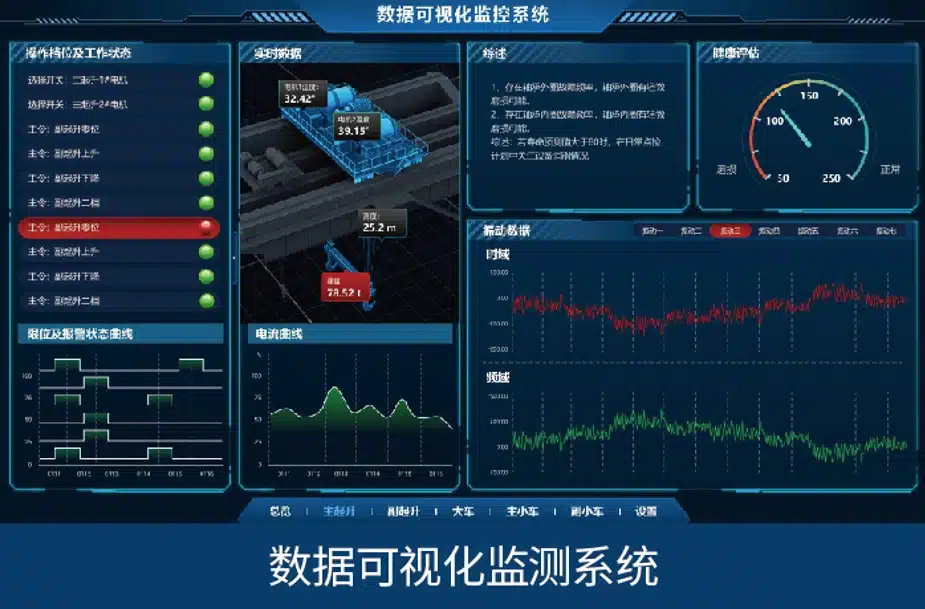 Driving positioning system