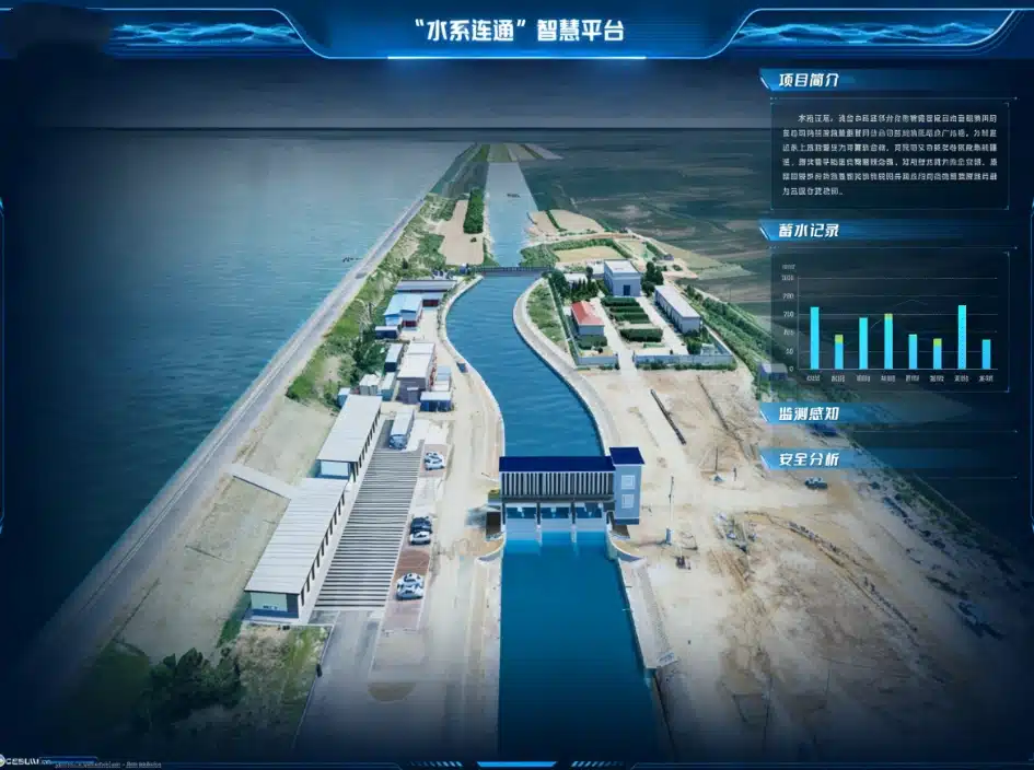 Smart Reservoir Digital Twin Platform