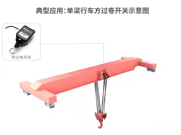 Переключатель защиты от опрокидывания используется при движении с одним лучом