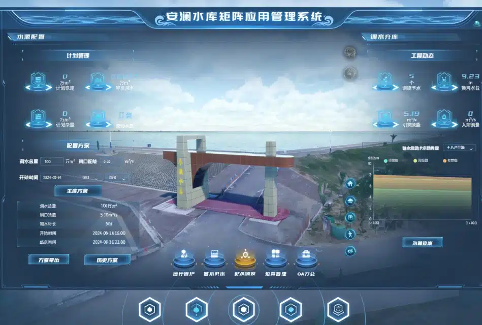 Flood control forecast and dispatch