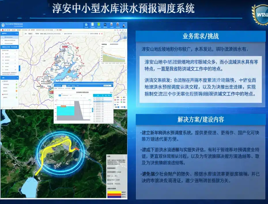 Flood forecasting and dispatching system for small and medium-sized reservoirs in Chun'an