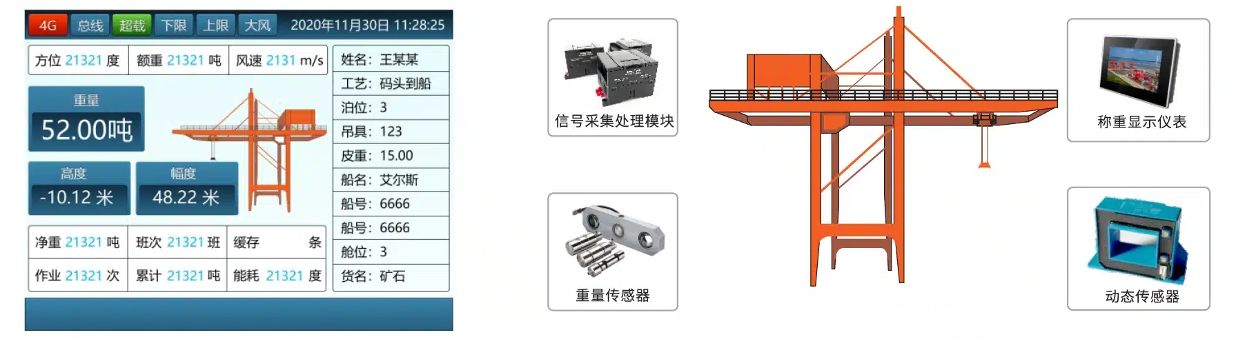 Dynamic weighing system for ship unloaders