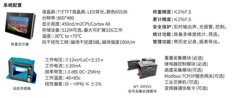 System configuration