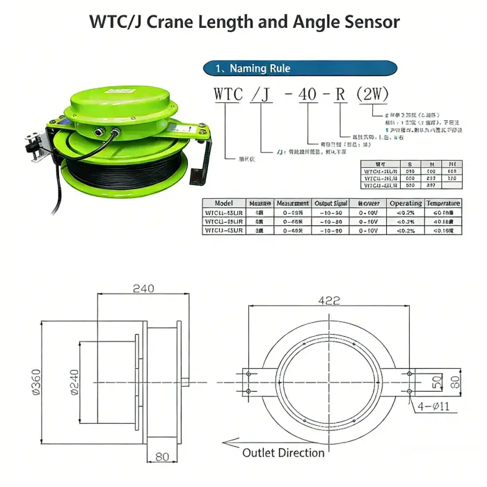 WTC/J Length Angle Measuring Sensor