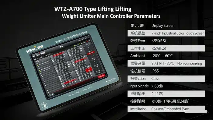 Technical Parameters of WTZ-A700 Load Limiter