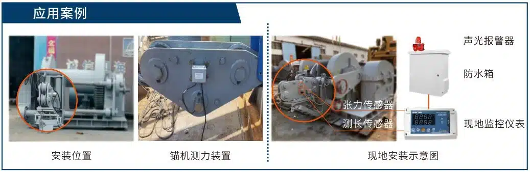 La instalación del sistema y la composición