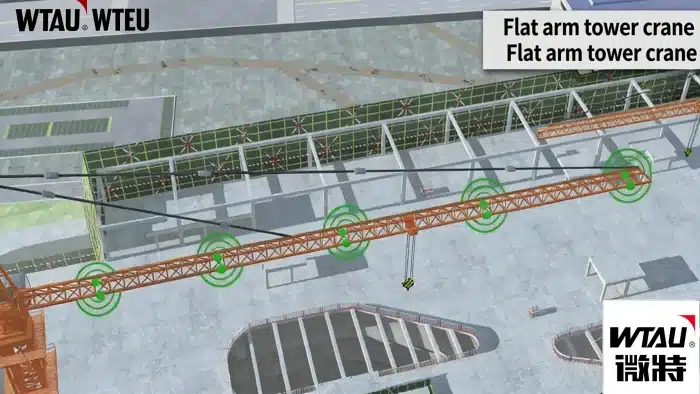 tower crane anti-collision systems