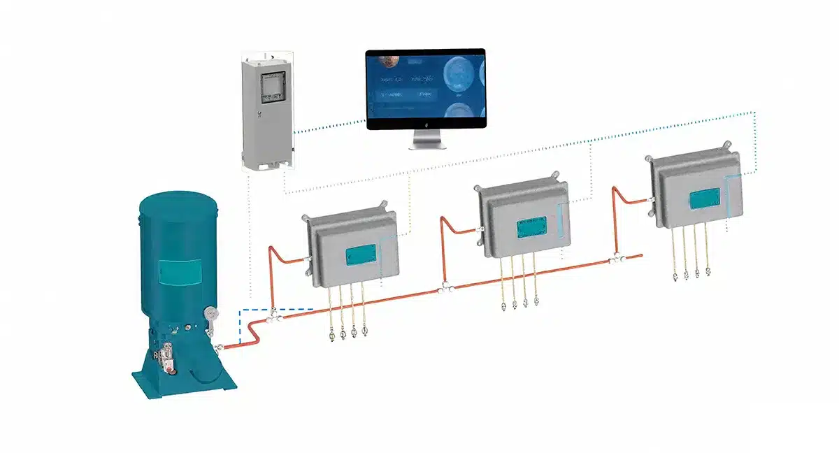 WS-W660V5智能润滑系统