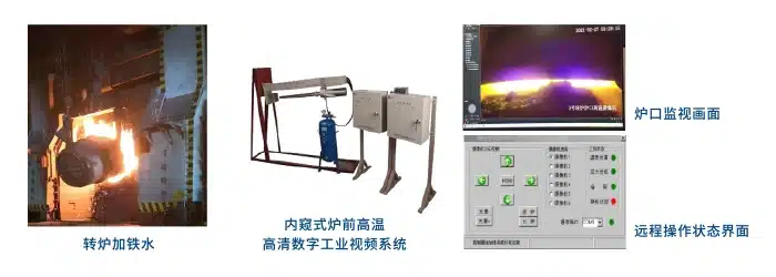 Endoscopic high temperature video system in front of the furnace