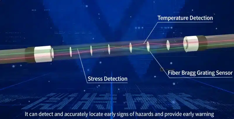 Oil Pipeline Safety Monitoring System
