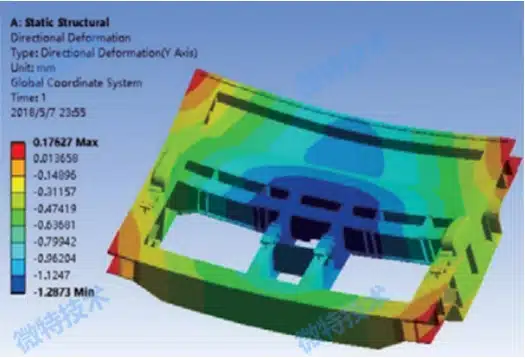 起重机应力监测系统