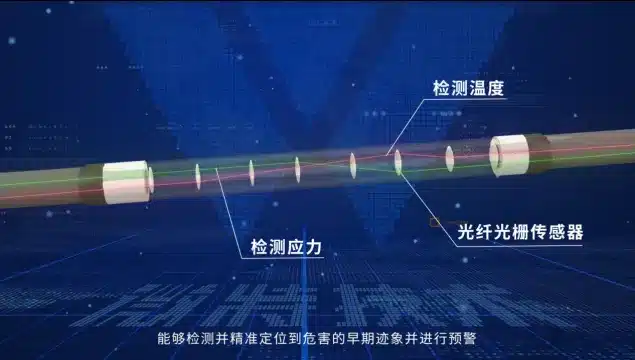 石油管道安全监测系统