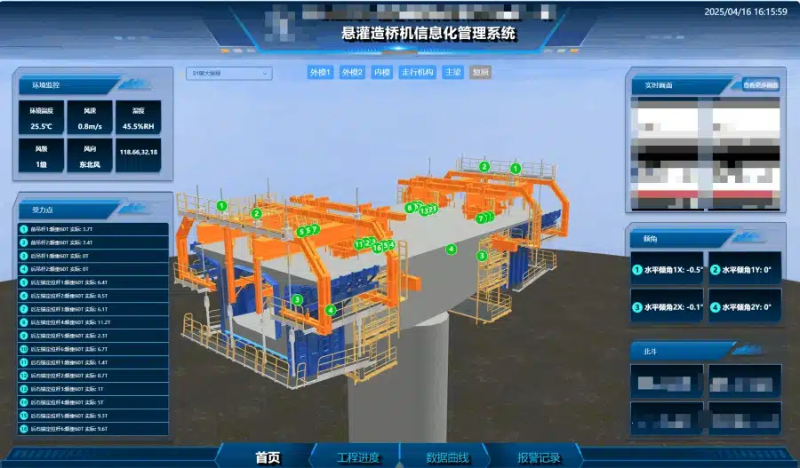 造桥机应力监测