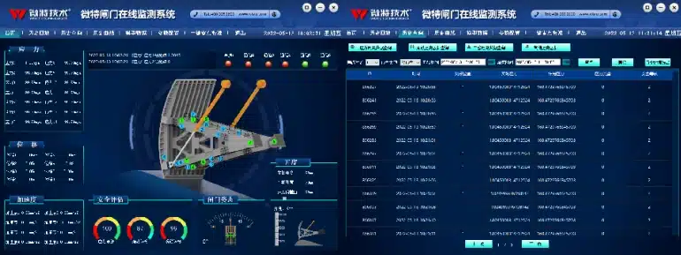 闸门应力监测系统