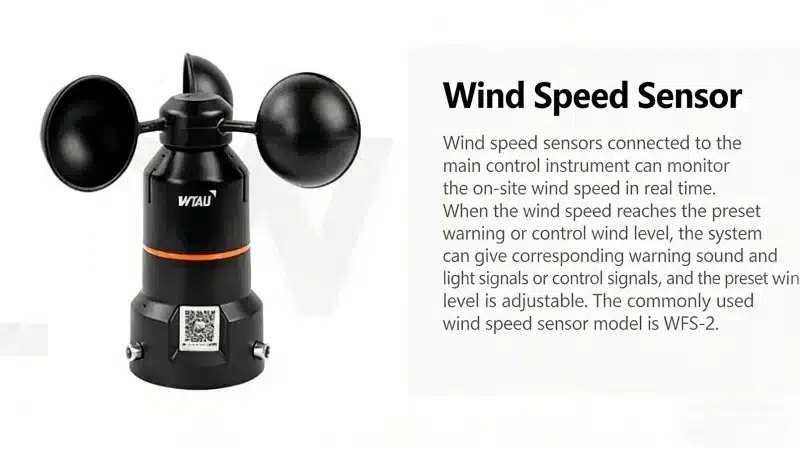 Wind speed sensor
