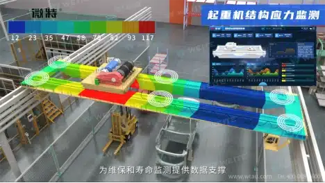 起重机结构应力监测