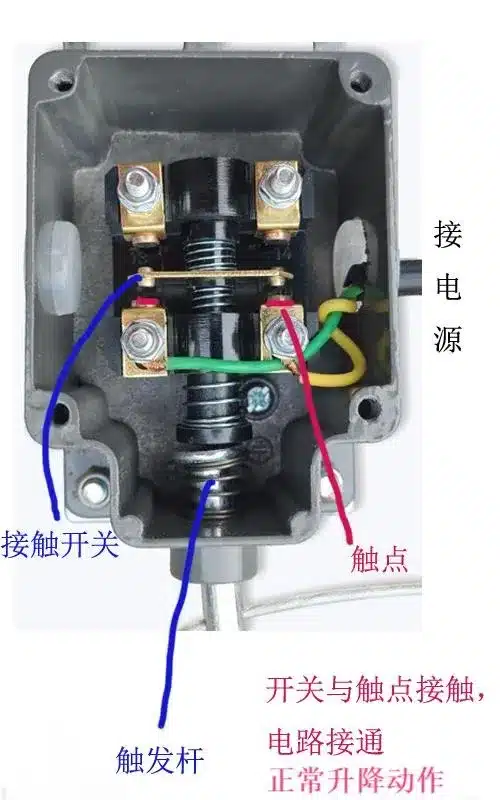 防过卷开关内部结构