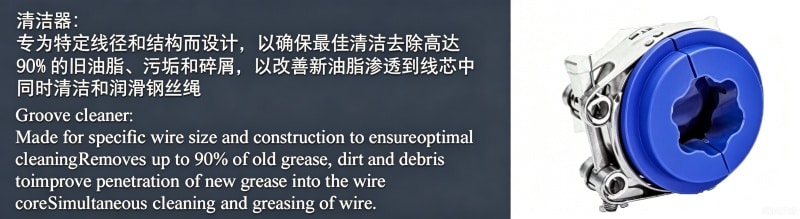 核心部件