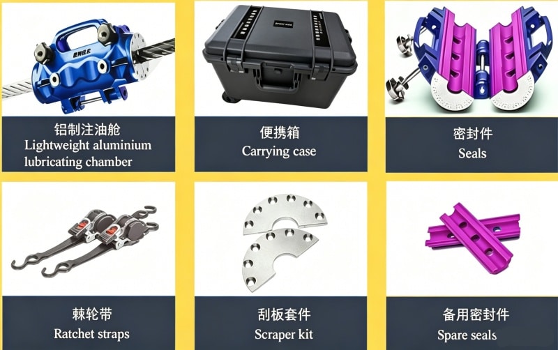 系统组成
