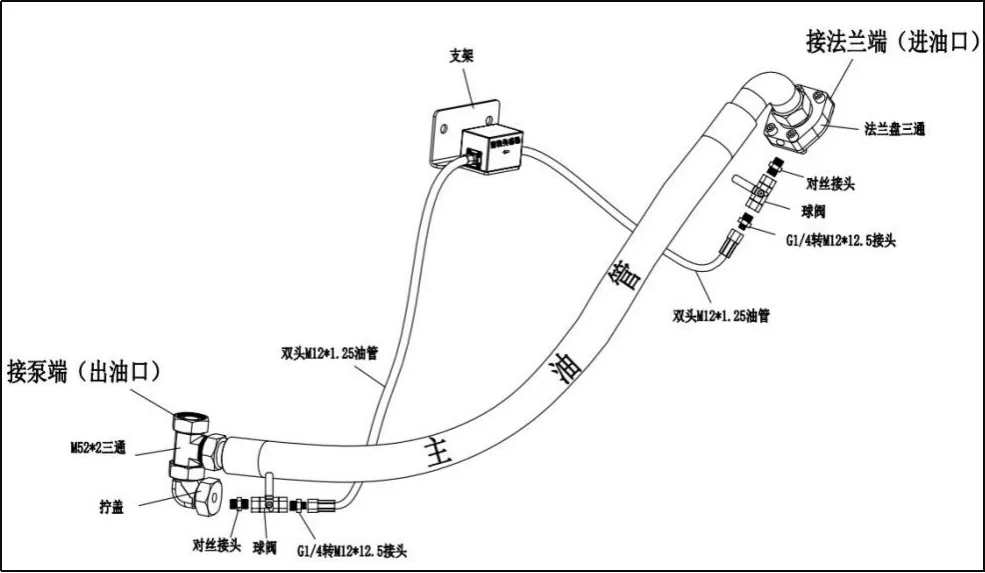 Crane hydraulic oil online monitoring system (oil quality sensor/oil pollution monitoring)